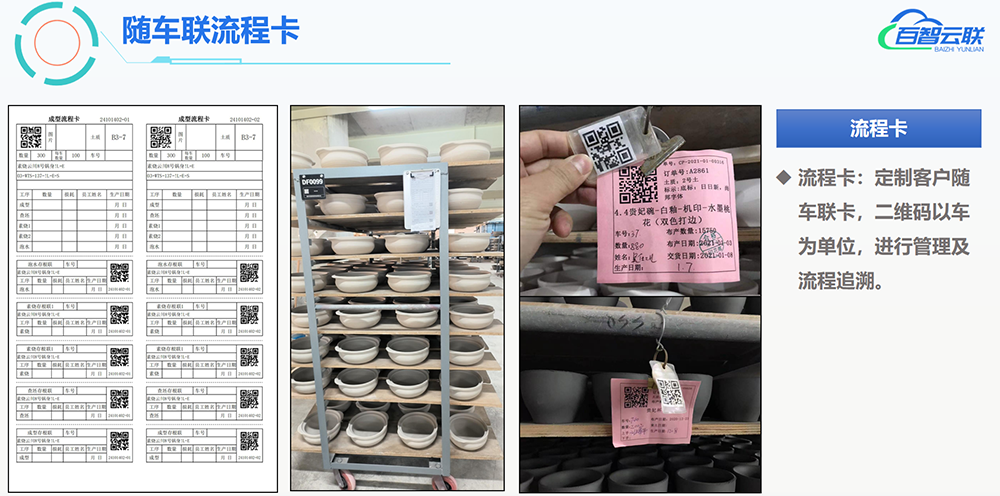 坯车随车联单据二维码